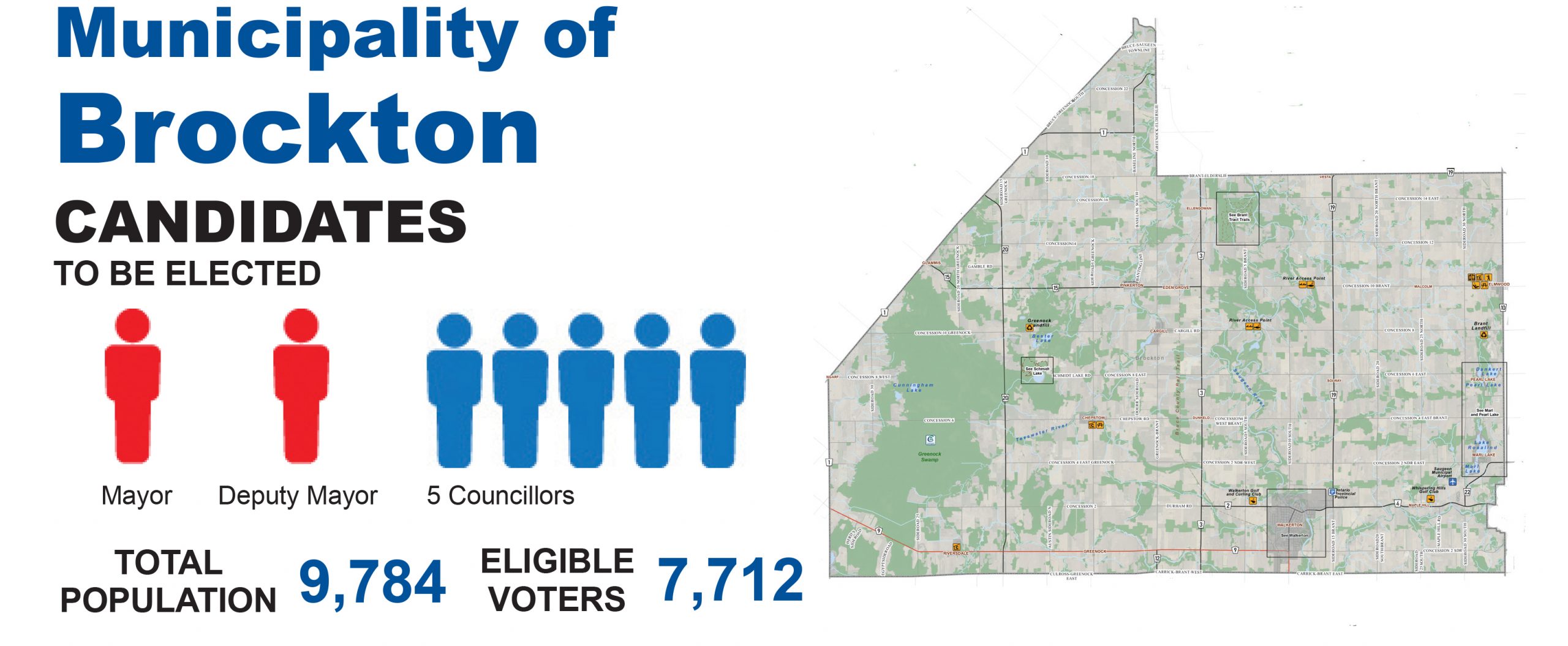 Municipal Election 2022 Municipality of Brockton candidates